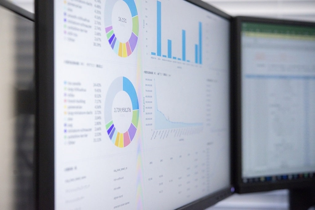 Analyser le marché et évaluer la concurrence